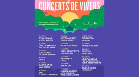Els Concerts de Vivers presenta un cartel con más de 25 artistas