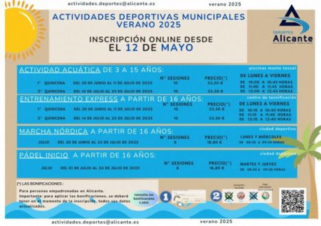 Consulta ya las actividades deportivas de verano 2025 en Alicante