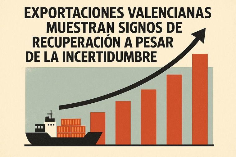 Exportaciones valencianas muestran signos de recuperación a pesar de la incertidumbre