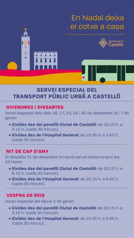 Castelló activará un servicio especial de transporte público urbano durante la Navidad
