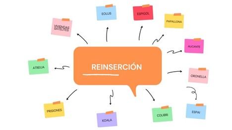 Ayuntamiento de València apoya la reinserción de ex reclusos con subvención a Àmbit