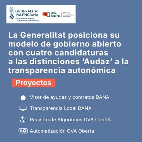 La Generalitat presenta cuatro proyectos para las distinciones a la transparencia autonómica