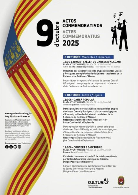 Actos programados para el Día de la Comunitat Valenciana en 2025