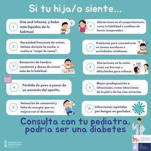 Sanidad mejora el tratamiento de la diabetes y fomenta su detección temprana en niños